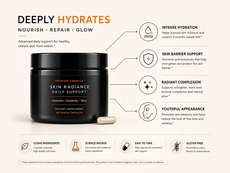 Skincare product infographic with callouts